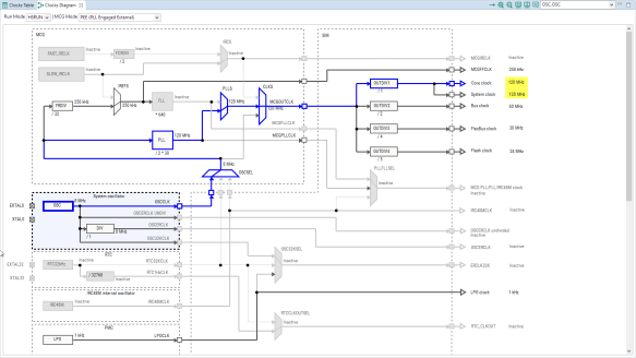 Finished Clock Settings