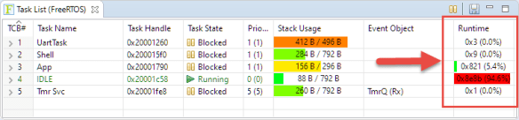 FreeRTOS Runtime Information