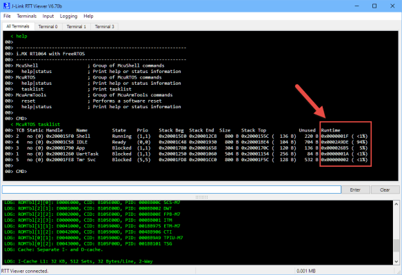 FreeRTOS Tasklist in Console