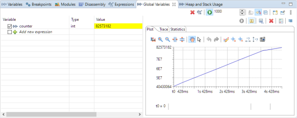 Global Variables View