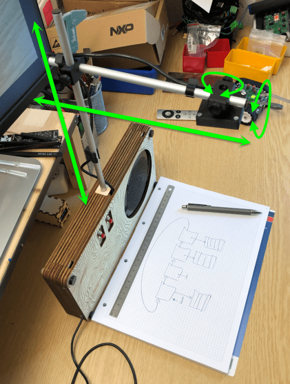 Camera Degree of Freedom