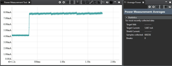 MCUXpresso IDE Power Measurement Tool