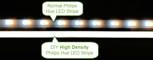 Normal vs High Density Philips Hue LED Stripe