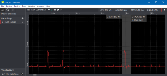 Otii Energy Measurement