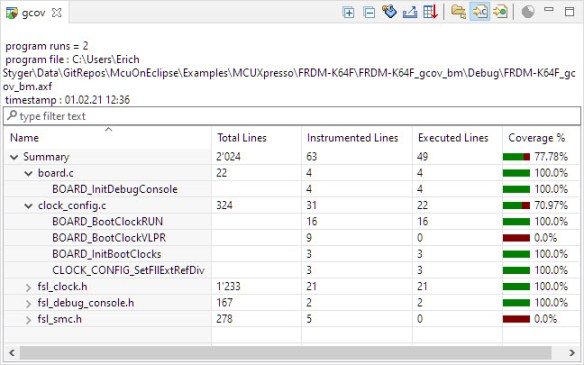 Tutorial: GNU Coverage with MCUXpresso IDE | MCU on Eclipse