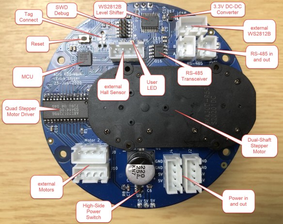MCU Board Details