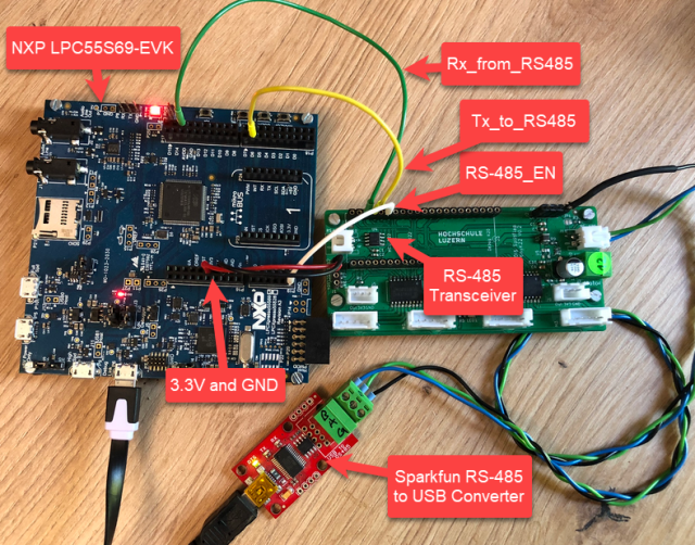 その他 TSE SATCOM CCT RS-485 with NXP LPC55S69 | MCU on Eclipse