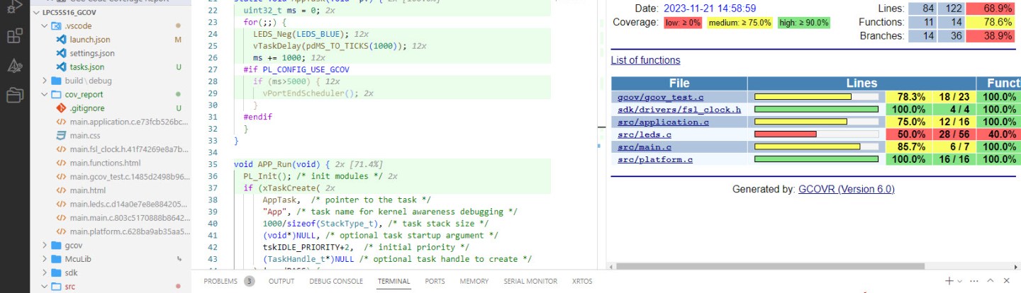 GNU Coverage (gcov) for an Embedded Target with VS Code | MCU on Eclipse