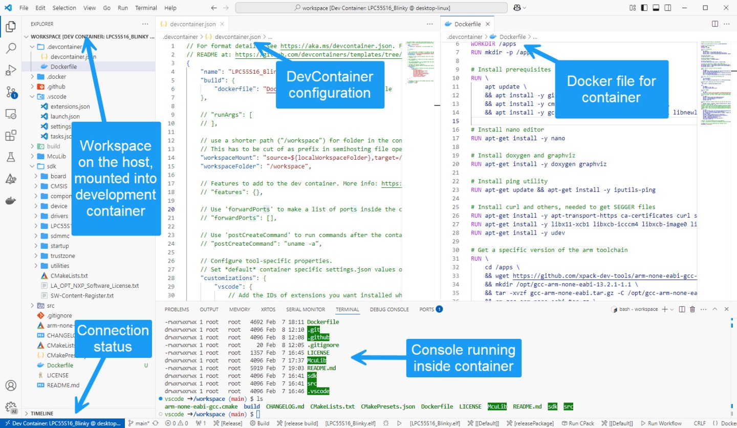 Optimizing Embedded Development with VS Code and DevContainer | MCU on ...