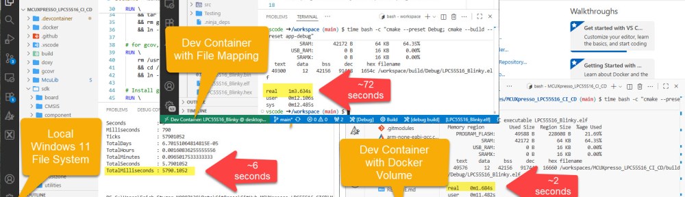 Build Performance Comparisons