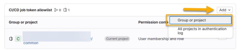 Using Git Submodules in GitLab CI/CD Pipelines | MCU on Eclipse