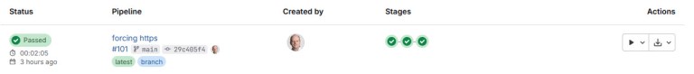 Using Git Submodules in GitLab CI/CD Pipelines | MCU on Eclipse