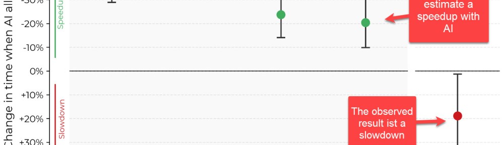 AI slows down experienced Open-Source Developers