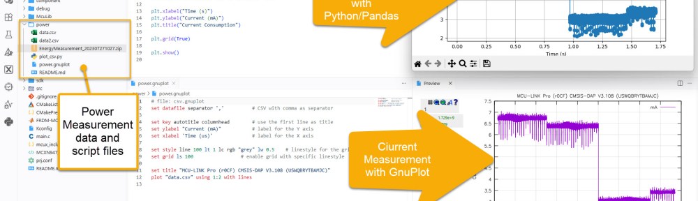 Power Energy Data with VS Code